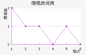 ά�ٲ��������������