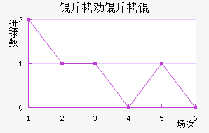 ��Ȱ��ֽ�������������