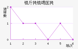 ���߿˽�������������