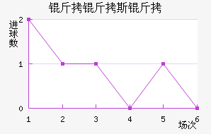 ����˹�ٽ�������������