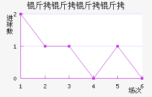 ���������������������