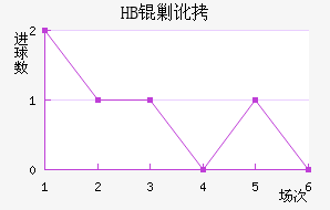 ѥ�����ν�������������