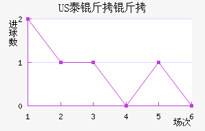 US̩���½�������������