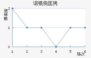 ŵ�Ŀ���������������