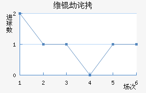ά�ٲ��������������