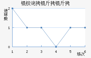 �²����ǽ�������������