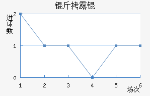 ��¶���������������