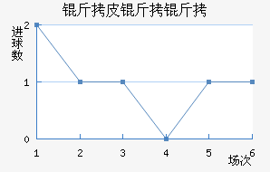 ��Ƥ����ӽ�������������