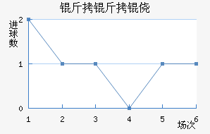 �����Ī��������������