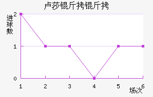 ¬ɯ���ֽ�������������