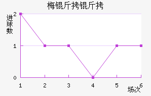 ÷���ɽ�������������