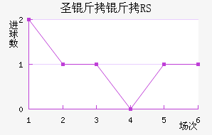 ʥ����RS��������������