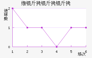 ά��������������������