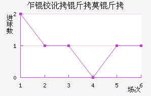 է�¶���Ī���������������