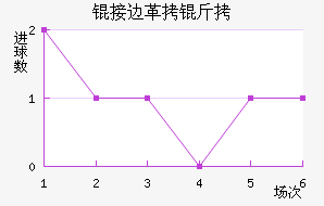 �ӱ߸��½�������������