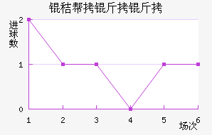 �հ�������������������