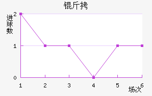 �򱤽�������������