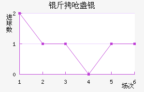 ��Ǻյ½�������������