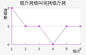 ���в�����������������