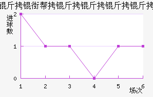 ���ְ�����������������������