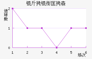 ���ֿ�ɭ��������������