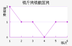 ���ؿ���������������