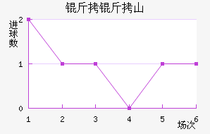 ����ɽ��ʿ��������������