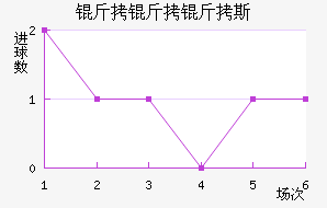 ������˹�˽�������������