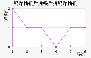 �����������������������