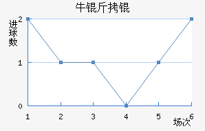 ţ��ǽ�������������