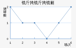 ʥ�����˹��������������