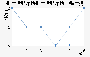 ����������������������