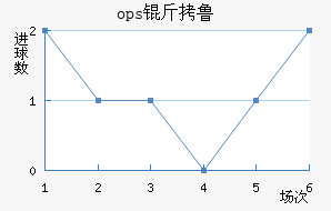 ops��³��������������