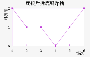 ¹��¹�ǽ�������������