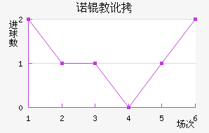ŵ�̶ٽ�������������