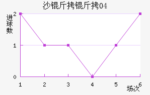 ɳ����04��������������
