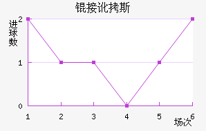 �Ӷ�˹��������������