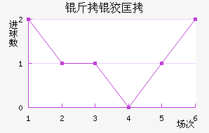 ���ƿ���������������