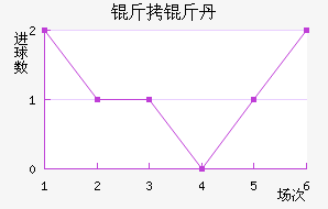 ���ﵤ��������������