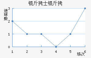 ��ʿ�ٺӽ�������������