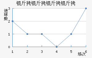 �������˽�������������