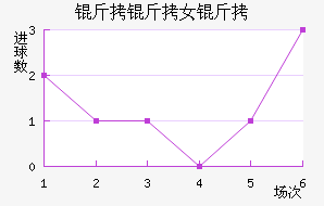 ���м���Ů���������������