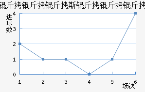 ������˹�������������������