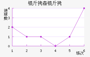 ��ɭ�ɽ�������������