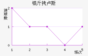 ��¬˹��������������