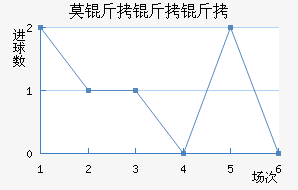 Ī��������������������