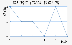 ������������������������