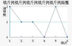 ����������·ӥ��������������