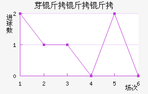 ѿ�����ӽ�������������