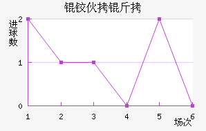 �»��Ͻ�������������